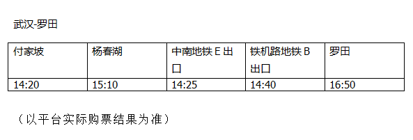 湖北省客集團優化了武漢-英山、武漢-羅田定制客運班線