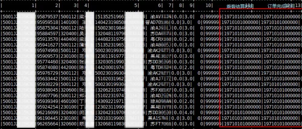 網約車監管信息交互平臺數據抽查“回頭看”情況公示，8家網約車平臺仍未整改到位