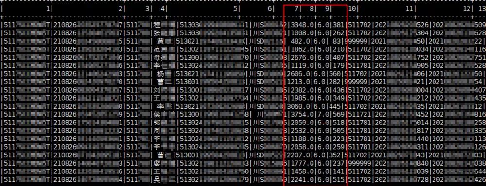 網約車監管信息交互平臺數據抽查“回頭看”情況公示，8家網約車平臺仍未整改到位