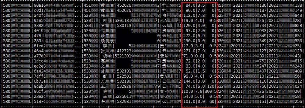 網約車監管信息交互平臺數據抽查“回頭看”情況公示，8家網約車平臺仍未整改到位