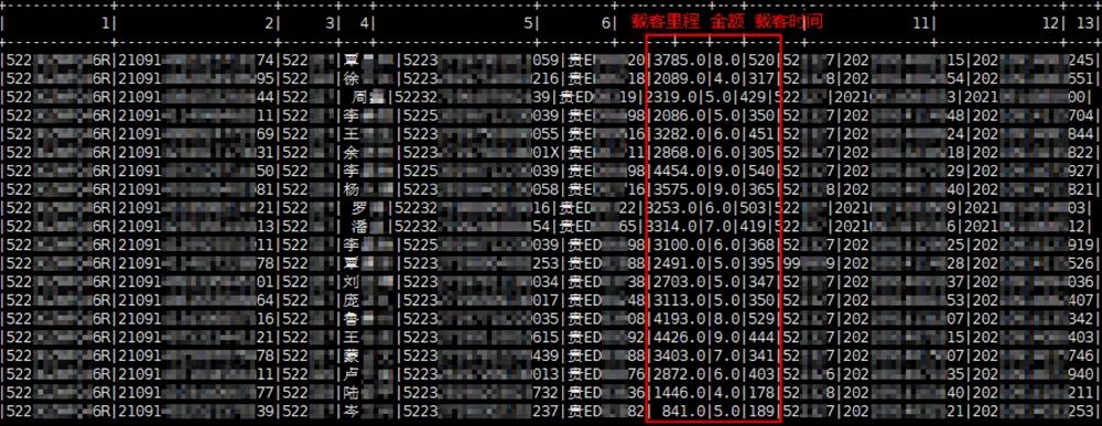 網約車監管信息交互平臺數據抽查“回頭看”情況公示，8家網約車平臺仍未整改到位