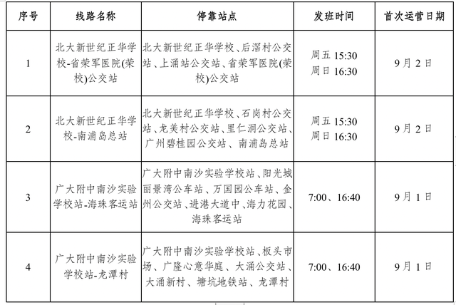9月1日起，廣州巴士集團(tuán)番禺片區(qū)將正式開通4條定制公交線路