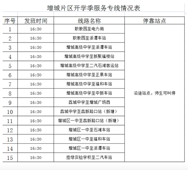 9月1日起，廣州巴士集團(tuán)番禺片區(qū)將正式開通4條定制公交線路